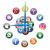 Research Reveals iOS Apps Leak More User Data